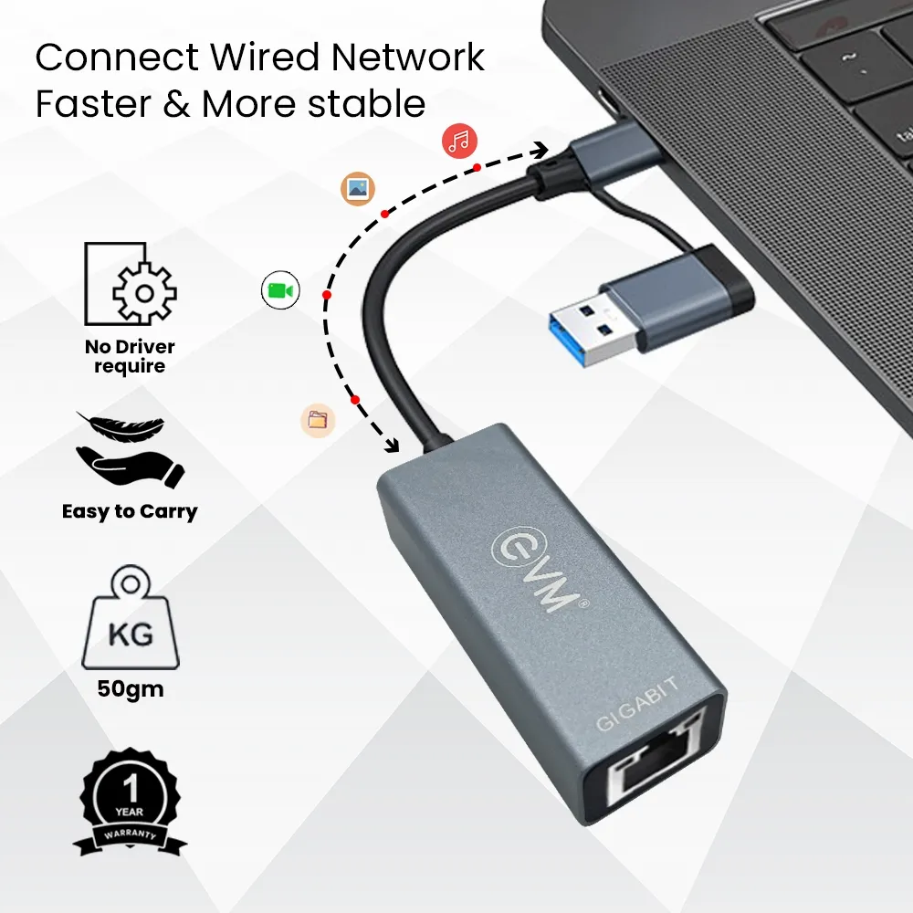 EVM Type-C + USB to Giga Lan Converter (GL2) view 4